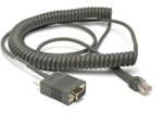 Symbol Cable