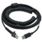 Cord Length