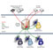 Milestone XPB+04 Surveillance Camera Software